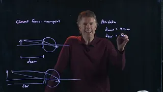 Near Point and Far Point | Physics with Professor Matt Anderson | M28-06