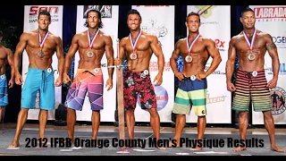 The Truth about Men's Physique