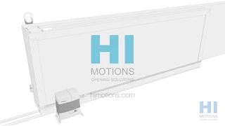 Hi-Motions: Telescopic sliding gate two leaves, bottom mounting