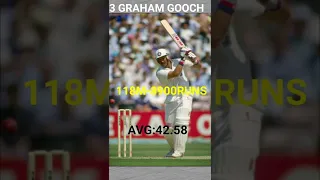 TOP 5🔥MOST RUNS SCORER FOR ENGLAND IN TEST HISTORY