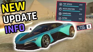 *ALL* INFORMATION OF NEW UPDATE!! Asphalt 9 West to East and Eurobloom Update