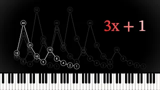 Sounds of the Collatz Conjecture, Part 1: Generating Music from the 3x + 1 Problem