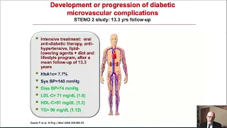 Recent Advances in Pharmacotherapy of Diabetic Retinopathy in Type 2 Diabetes Mellitus.