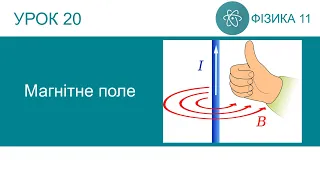 Фізика 11. Урок-презентація (стара версія) "Магнітне поле"