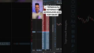 📈 ТЕРМИНАЛЫ КОТОРЫЕ Я ИСПОЛЬЗУЮ ДЛЯ ТОРГОВЛИ!