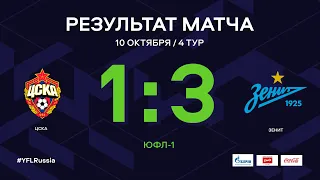 ЦСКА - «Зенит». Обзор матча | 4 тур | ЮФЛ-1 2020/21