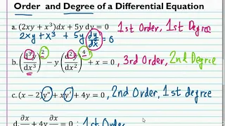 Order and Degree of A Differential Equation (simple and easy explanation)