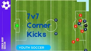 7v7 Youth Soccer - Corner Kicks