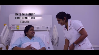 Vital Signs Monitoring - Rajagiri Hospital