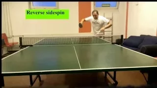 How to serve like Jan-Ove Waldner demonstration - centre view(heavy, normal backspin , reverse spin)