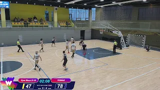 АБЛ Битва Титанов (Gym Maxx U-18 Vs TEIWAZ) 14.03.21