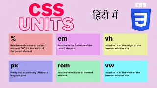 css units in hindi | px,%,em,rem,vh,vw units in css | CSS Advanced tutorial in hindi - 3