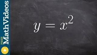 Learn to convert a rectangular equation to polar