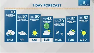 Live Doppler 13 morning forecast - Thursday, March 14, 2024