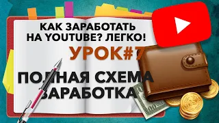 Полная схема заработка  - Урок 7 БЕСПЛАТНЫЙ КУРС. Как заработать на ютуб? Легко!