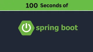 Spring Boot in 100 Seconds
