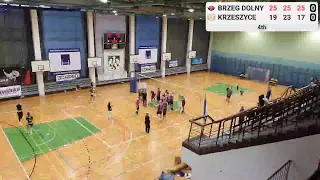 Brzeg Dolny vs Krzeszyce - 12/04/2024