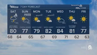 First alert weather forecast for afternoon of March 22. 2024