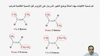 (محاضرة أ م د.عبدالله حسين كشاش (تسمية مركبات الالكينات ج2 /قسم الكيمياء/المرحلة الاولى