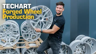 How TECHART Forged Wheels are made - Production Insight