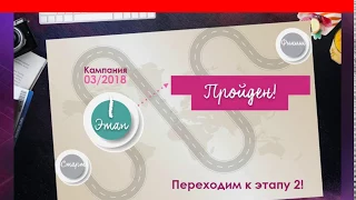 Все по полочкам 04/2018. Презентация для команды