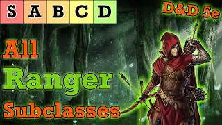 Ranking the best and worst Ranger Subclasses in D&D