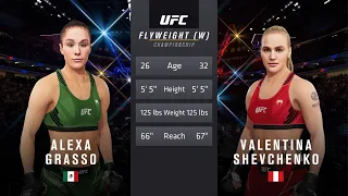 UFC FIGHT NIGHT GRASSO VS SHEVCHENKO 2 (SIM)