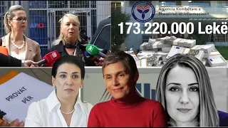 SPAK ‘dritë jeshile’ Tv Ora News. Nisin hetimet pas denoncimit për ‘zhdukjen’ e 1.7 miliardë lekëve
