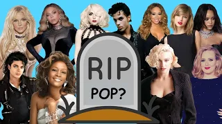 Why Pop Music is Dying