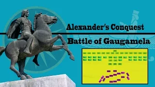 Alexander the Great's Conquest of Persia - Battle of Gaugamela