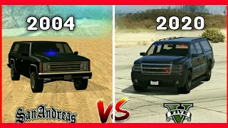 EVOLUTION OF POLICE VEHICLES IN GTA GAMES/ ALL POLICE FIB & SWAT VEHICLES / GTA LOGIC/ GTA EVOLUTTON