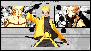 Best versions of Naruto Uzumaki | Ninja World |