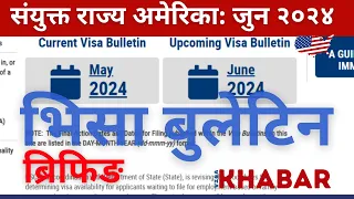 🇺🇸 June Visa Bulletin: Family Sponsorship | #workvisa | #dv2024 update | #Nepal DV Case Status