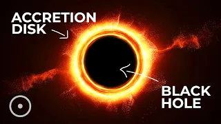 Black Hole Accretion Disks Explained