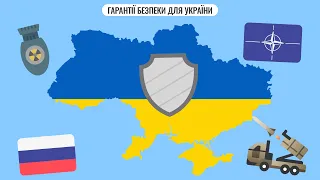 Гарантії безпеки для України