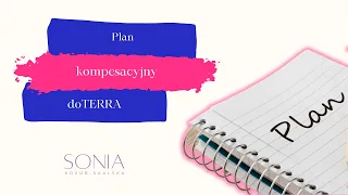 Plan kompensacyjny doTerra