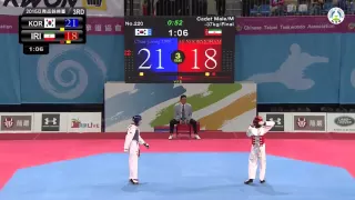 Asian Cadet Taekwondo Championships.  Final male  -37
