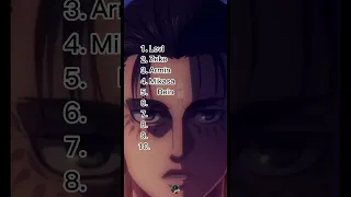 Attack on titan characters saying “Eren”