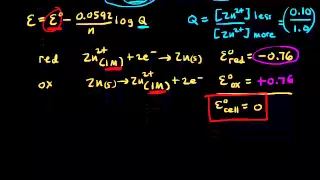 Concentration cell | Redox reactions and electrochemistry | Chemistry | Khan Academy