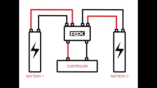 How To Safely Install Parallel Batteries On Your Ebike. No swap or switch