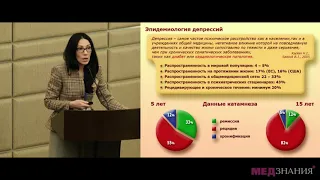 «Психосоматические расстройства у больных сахарным диабетом 2 типа» М.А. Самушия