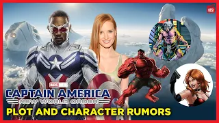 Captain America - New World Order: Plot and Character Rumors
