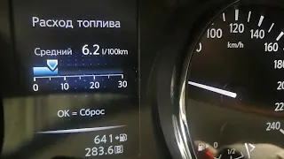 Nissan qashqai 1.2 средний расход топлива.