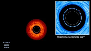 Two Supermassive Black Holes Interacting in a Binary System