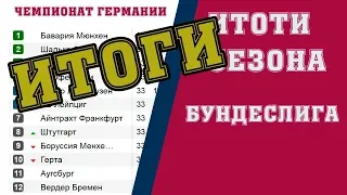 Чемпионат Германии по футболу. Бундеслига. Последний тур. Результаты. Таблица.