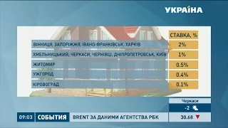 Навесні українці почнуть отримувати квитанції для сплати податку на нерухомість