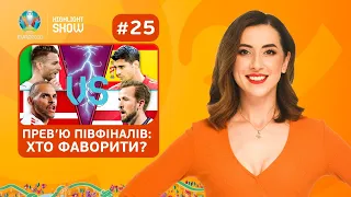 Останній крок до фіналу: хто фаворит матчу Італія – Іспанія, чи зможе Данія зупинити Англію?