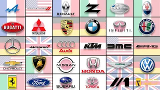 ALL AMERICAN, GERMAN, BRITISH, JAPANESE, ITALIAN CAR BRANDS IN ONE VIDEO