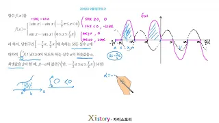 11-H-70/자이스토리/미적분/2016(B) 9월/평가원 21