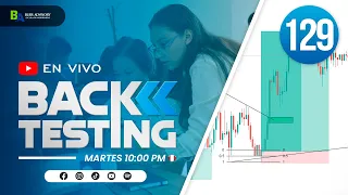 Backtesting #129 | Estrategias de Trading en vivo Forex